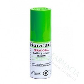 Fluocaril Spray Oral