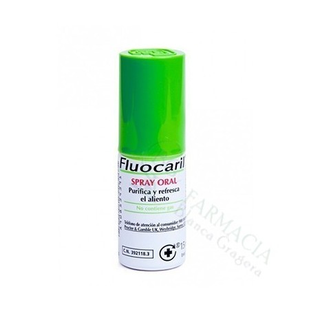 Fluocaril Spray Oral